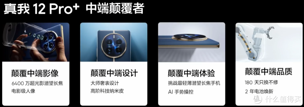 中端手机市场的新竞争者，真我12 Pro+与红米Note 13 Pro+该怎么选？