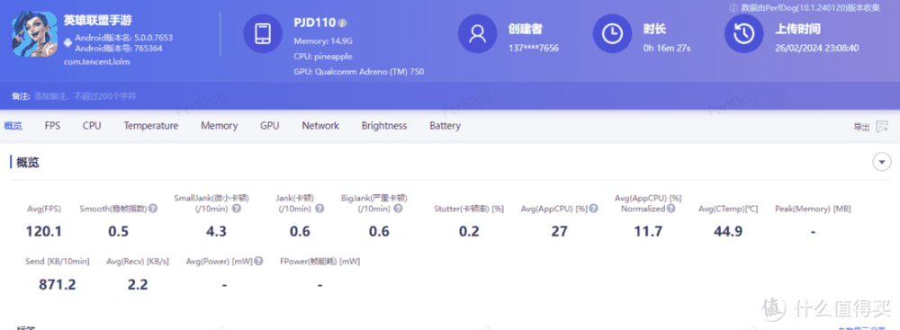 一加12对比小米14Pro，性能续航谁更耐打