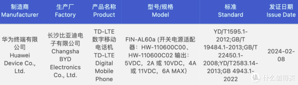 华为 nova 系列新机亮相：外观与 nova 12 活力版相似