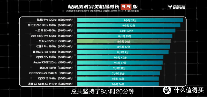 新的学期，新的数码设备助你学习生活更加丰富多彩——几款开学季数码产品推荐