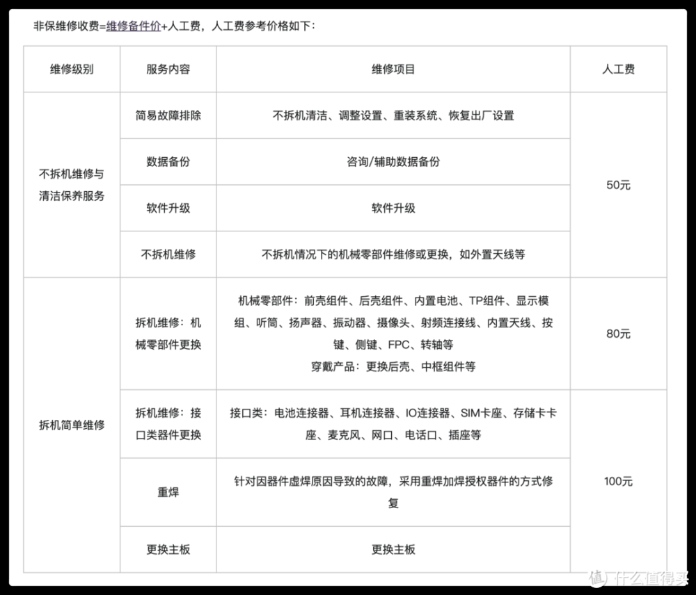 定位精准的华为Pocket 2那些容易被忽视的细节