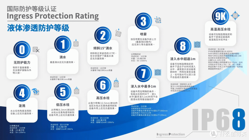 2024年，AI加持的一加12还值得买吗？