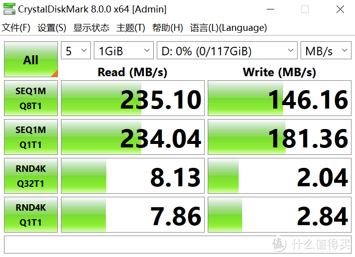 生活因数码而更精彩——5款大学生必备好物推荐