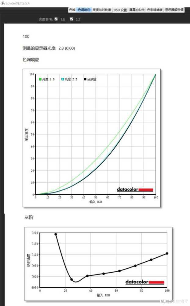 生活因数码而更精彩——5款大学生必备好物推荐