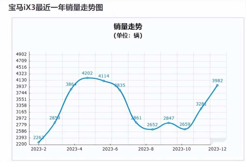 深度 | “宝”已无光、“马”跑不动，高翔还高兴的起来吗？