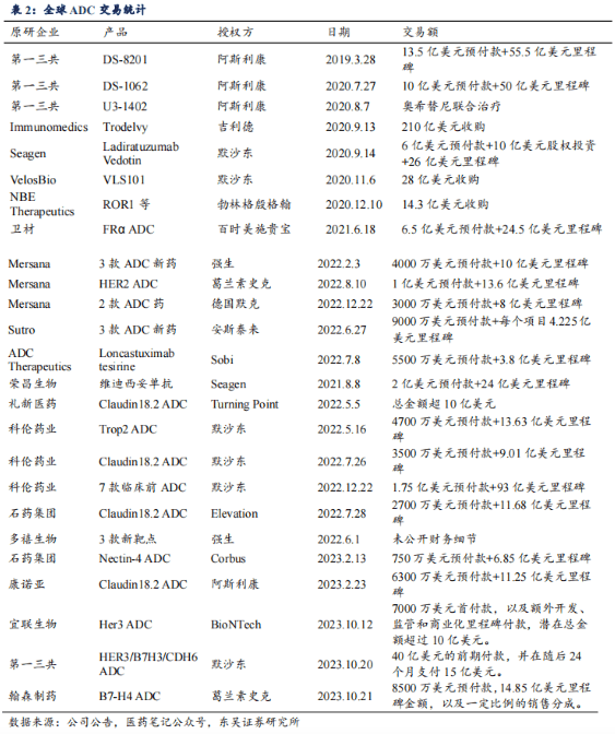 一种新的“救命药” 让全球药企卷生卷死