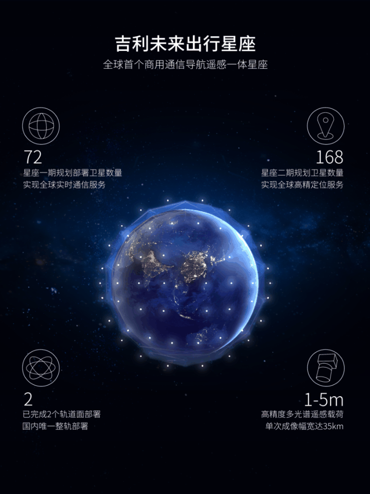 2024开门红、进度抢跑：吉利为什么全面崛起？