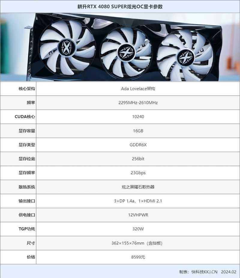 耕升RTX 4080 SUPER炫光OC显卡评测：用料散热超公版 超频再涨6%