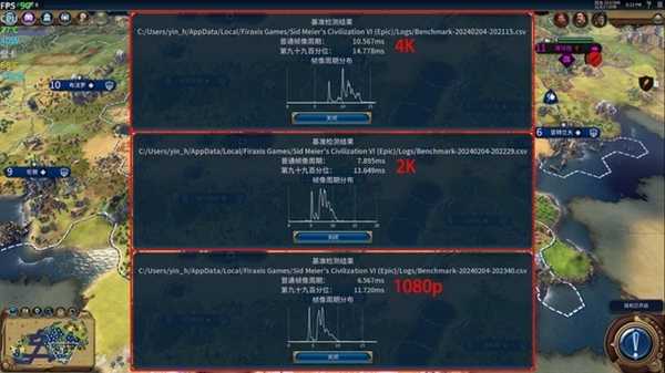 英特尔锐炫A750新老驱动游戏对比：体验脱胎换骨