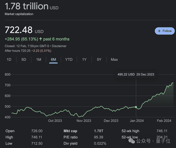 黄院士回应奥特曼7万亿芯片计划：笑了