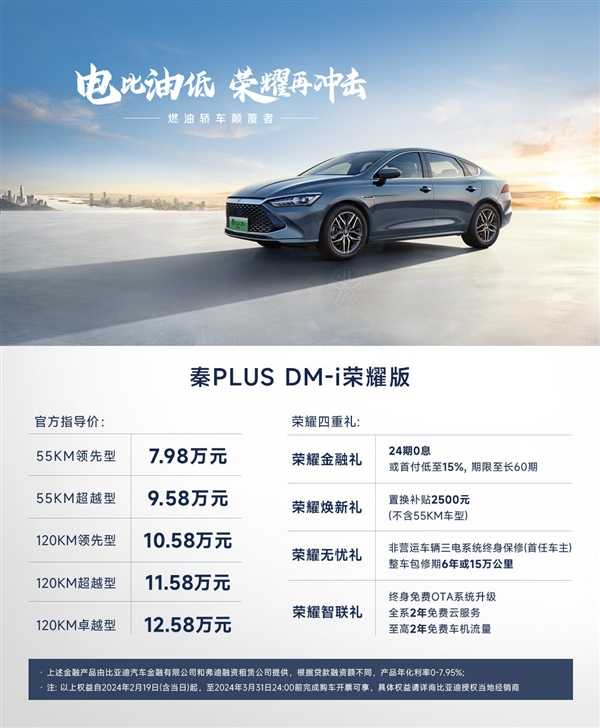 比亚迪价格战第一枪！秦PIUS最低7.98万起 官方：不是降价是新车型