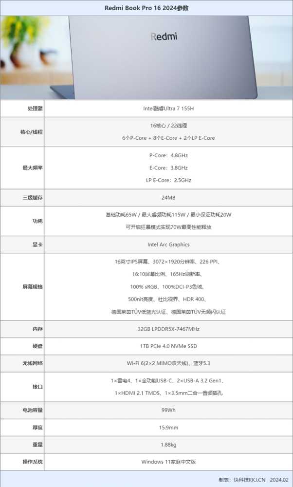 Redmi Book Pro 16 2024笔记本评测：70W全能释放 刷新轻薄本上限