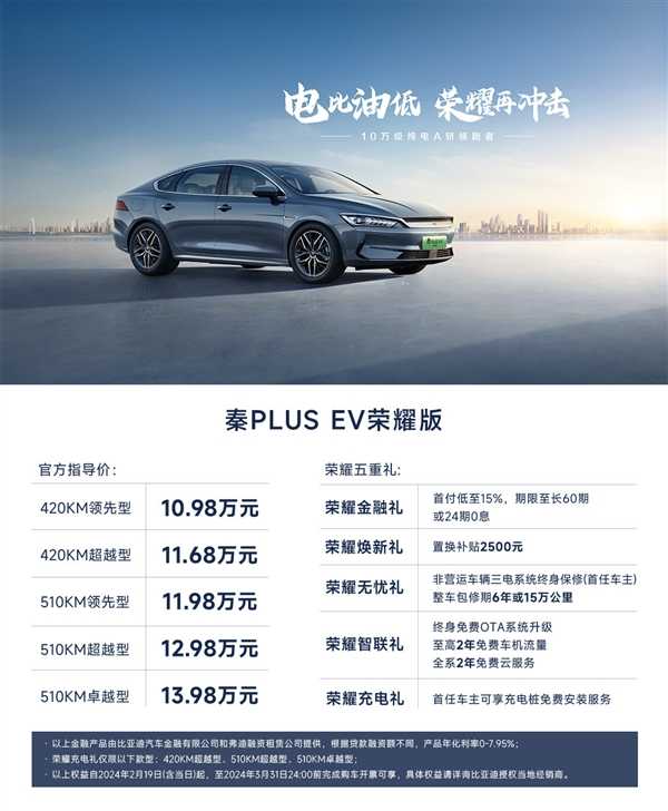 比亚迪价格战第一枪！秦PIUS最低7.98万起 官方：不是降价是新车型