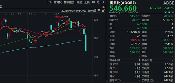 299元卖Sora内测账号！中文互联网的创造力 全拿来骗钱了