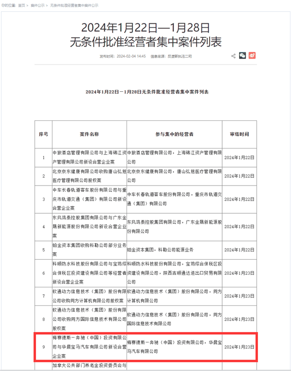 获无条件批准！奔驰宝马将共同在国内建设超级充电网络