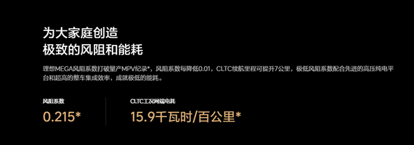 MPV车型舒适度大比拼:理想MEGA体感远超奔驰V、丰田阿尔法