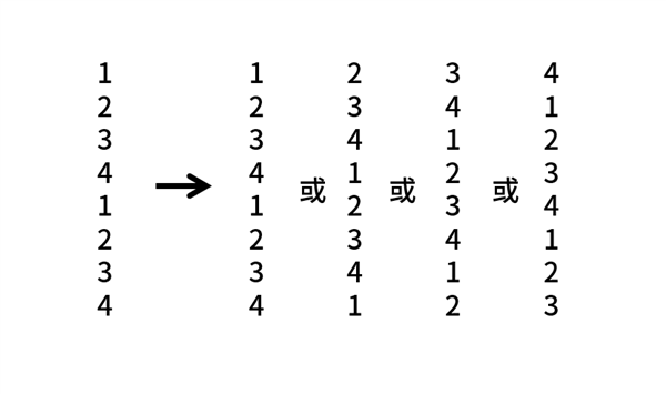 小尼工作保住了！春晚魔术大揭秘：尼格买提翻车在哪了