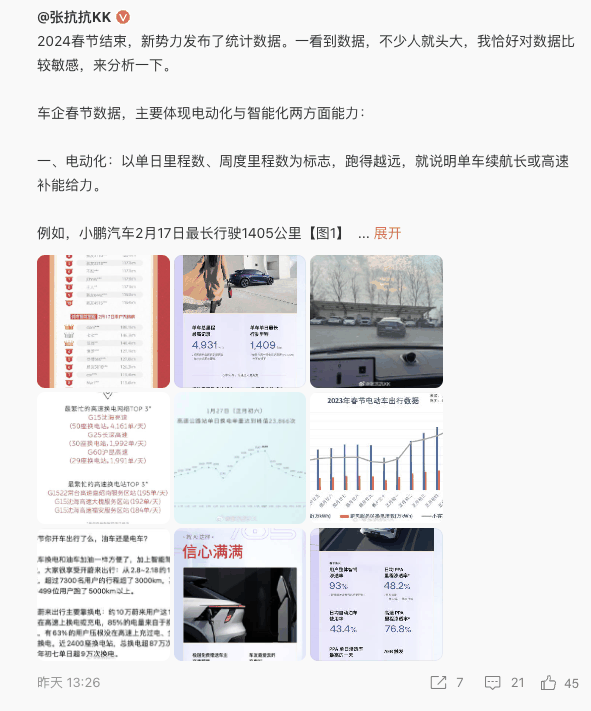 博主对比新能源续航 蔚来高管晒数据：单日用户畅行超2300公里