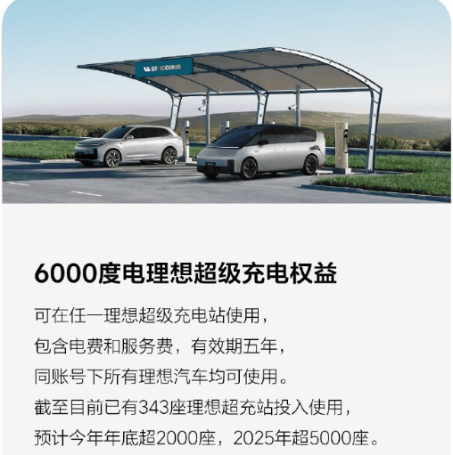 理想MEGA预订权益公布！免费升级20kW充电桩、6000度超充电二选一