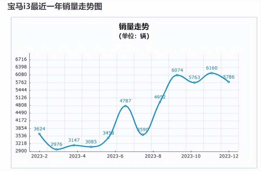 深度 | “宝”已无光、“马”跑不动，高翔还高兴的起来吗？