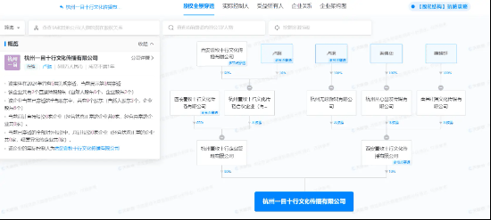 翻车后的“程前朋友圈” 让央视明星避而不及