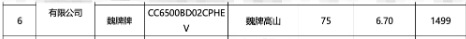 纯电续航降至75公里：魏牌高山有望推出入门版车型