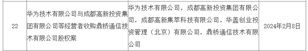 诺基亚出局！华为收购鼎桥通信交易无条件获批