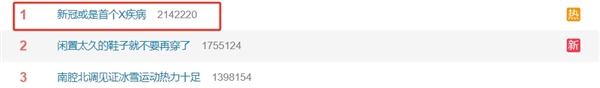 新冠可能是首个X疾病登热搜榜第一：下一种“X疾病”正在到来