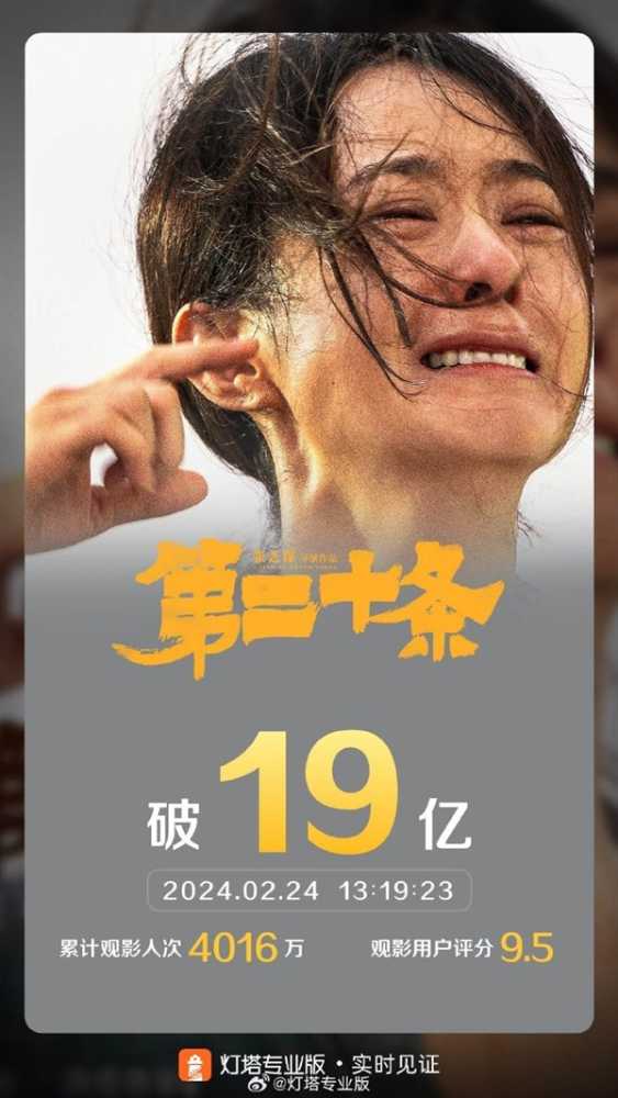 《第二十条》票房破19亿！连续5天单日票房冠军 所有省份票房冠军