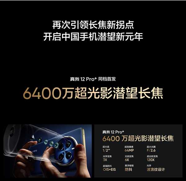 同档影像之王！真我12 Pro+发布：1599元起