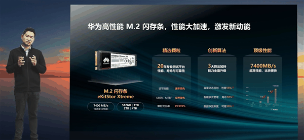 读取7400MB/s！华为发布eKitStor Xtreme M.2闪存条