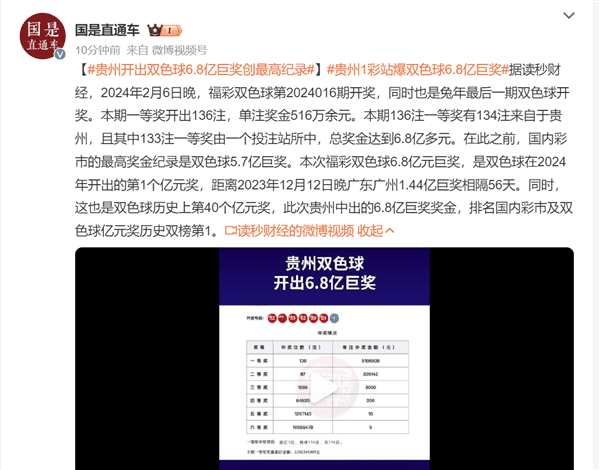 运气爆棚：贵州开出双色球6.8亿巨奖创最高纪录 投注站称属实