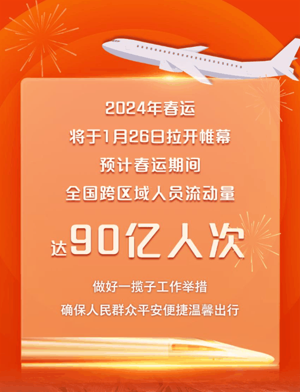 2024年春运人次预估92亿创历史新高：72亿自驾 难怪堵车