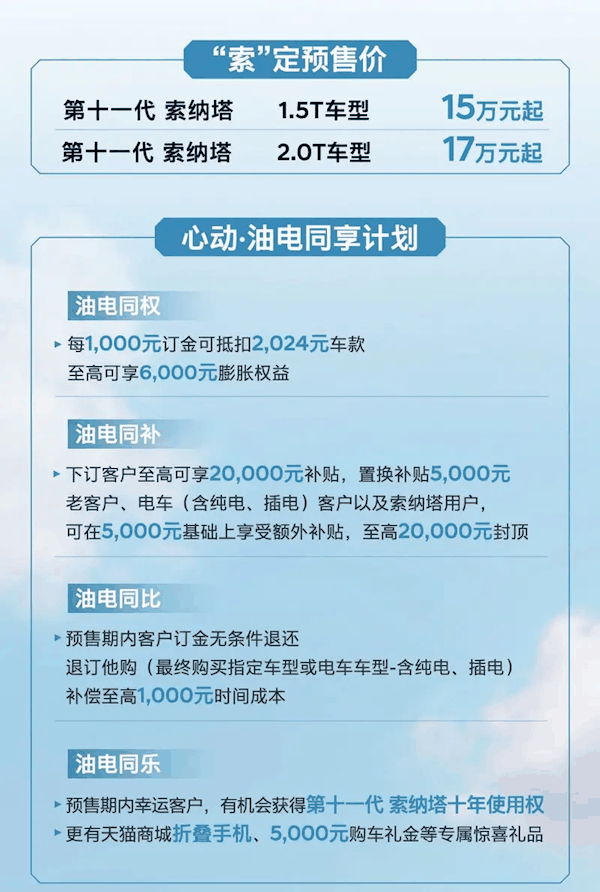 现代“史上最帅”索纳塔开启预售：预售价15-17万元起