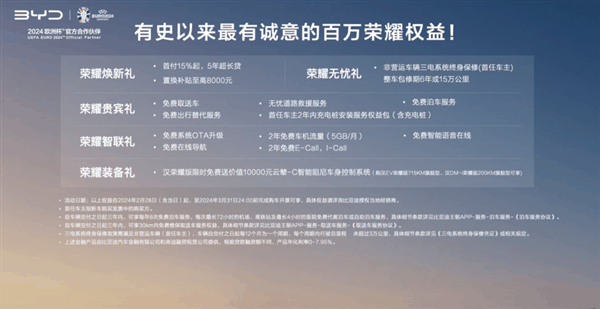 汉杀入17万内 比亚迪：有史以来最震撼价格终结油电之战