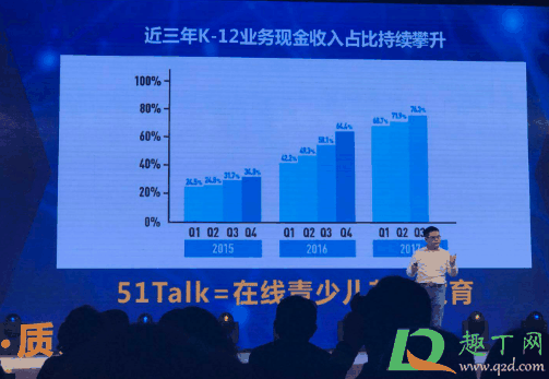 51talk英语学费可以退吗3