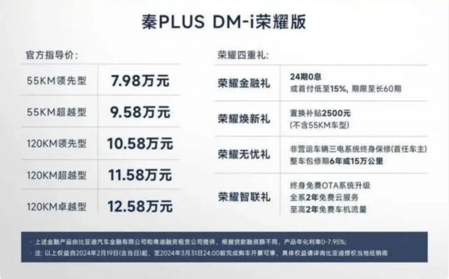 小米汽车定价要“玩砸”？亏钱卖车才是最优解插图