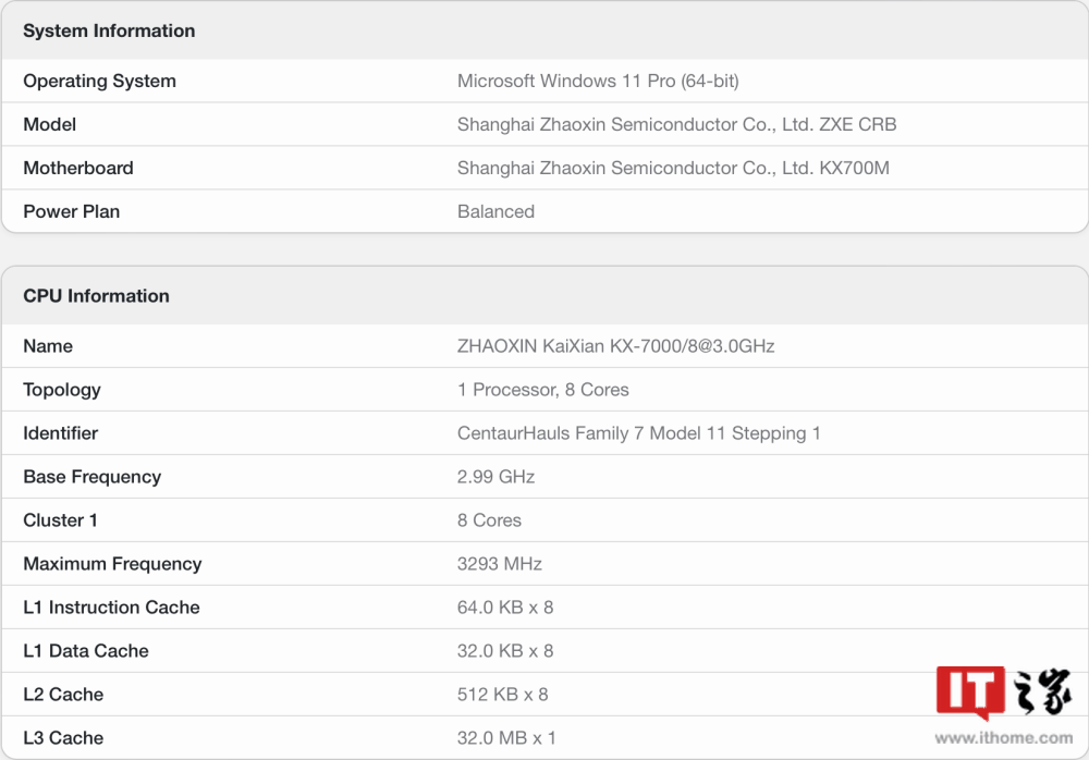 国产兆芯开先 KX-7000 处理器现身 Geekbench，性能两倍于前代 KX-U6780A