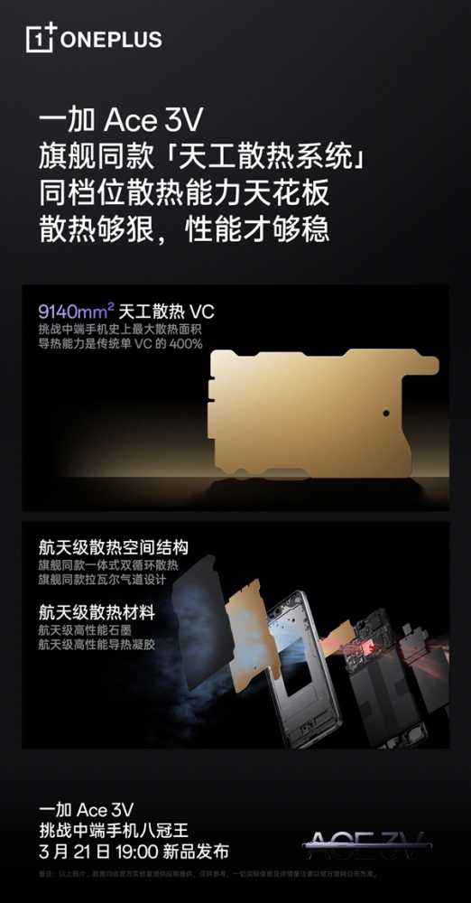 一加Ace 3V采用旗舰级天工散热系统：稳坐中端机“散热冠军”宝座