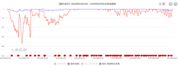 新一线梯队成增长引擎，腾讯游戏Q1表现值得期待