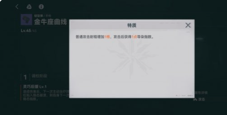 《少女前线2：追放》金牛座曲线图鉴