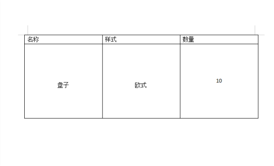  word表格样式采用内置样式浅色底纹的方法