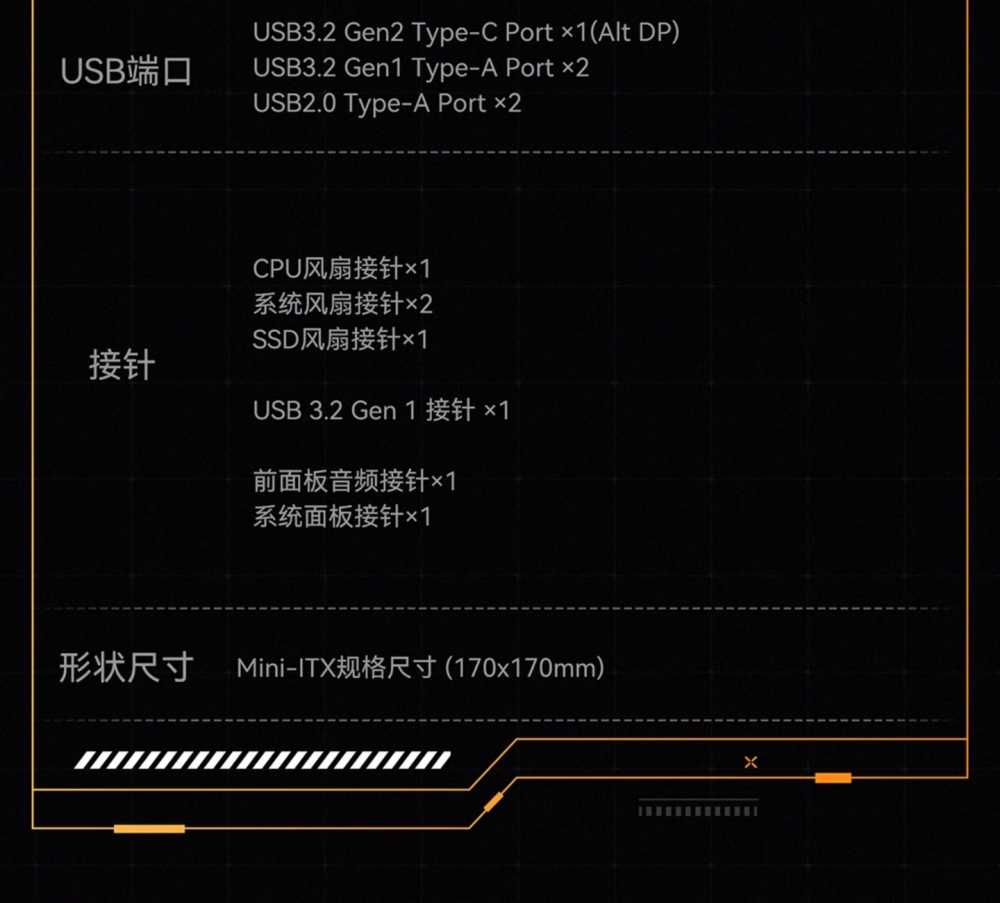 铭凡推出 BD790i ITX 主板：R9-7945HX 处理器，售价 3599 元