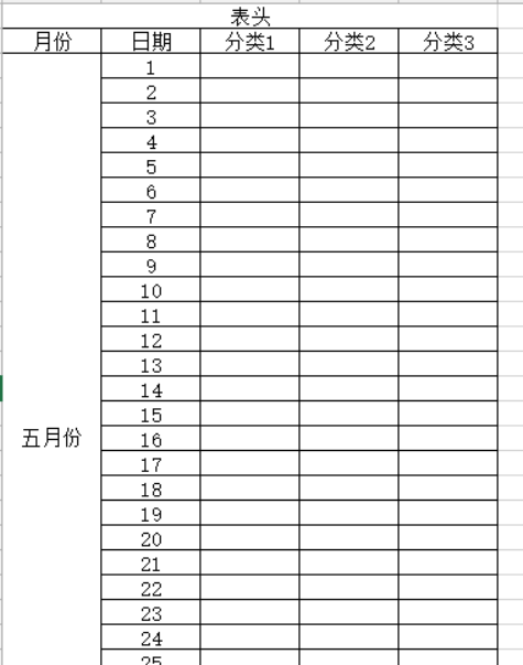 新手制作表格有哪些技巧