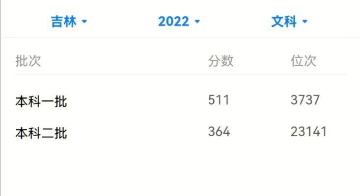 2024年如何查询高考成绩（查询成绩的方法和技巧）