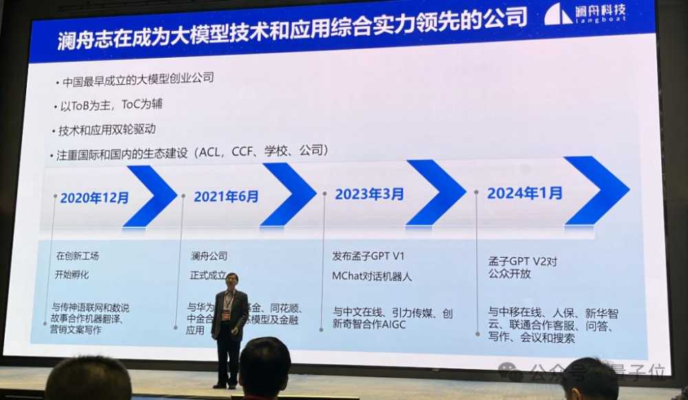  澜舟坚持四两拨千斤：ToB 场景落地，10B 参数大模型足矣 