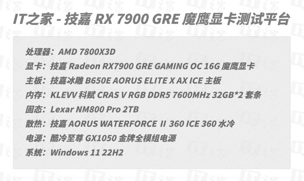 技嘉 RX 7900 GRE GAMING OC 魔鹰 16G 显卡评测：大显存就是好，4K 游戏流畅跑