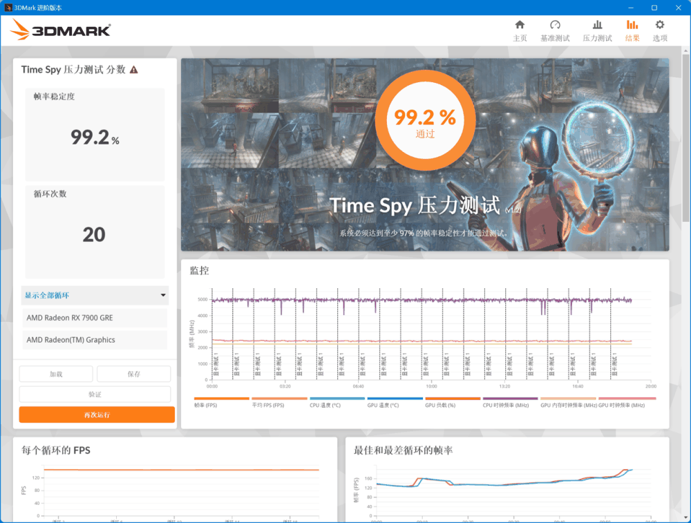 技嘉 RX 7900 GRE GAMING OC 魔鹰 16G 显卡评测：大显存就是好，4K 游戏流畅跑