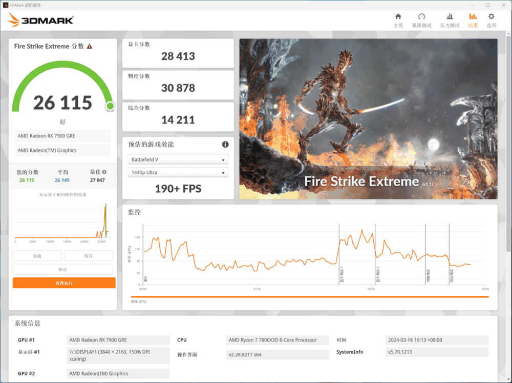 技嘉 RX 7900 GRE GAMING OC 魔鹰 16G 显卡评测：大显存就是好，4K 游戏流畅跑