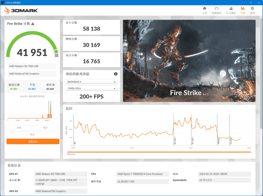 技嘉 RX 7900 GRE GAMING OC 魔鹰 16G 显卡评测：大显存就是好，4K 游戏流畅跑